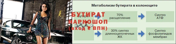 скорость mdpv Горно-Алтайск